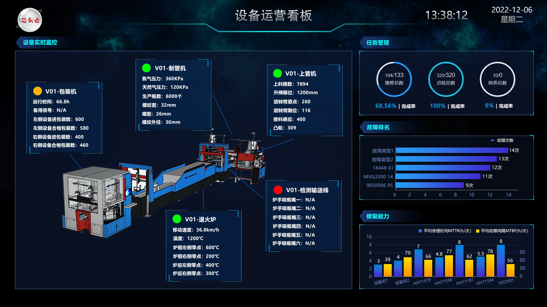 智能制造解决方案